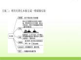 高考物理一轮复习实验八验证动量守恒定律课件