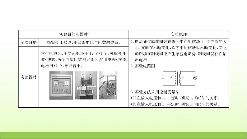 高考物理一轮复习实验十五探究变压器原副线圈电压与匝数的关系课件02