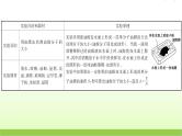 高考物理一轮复习实验十七用油膜法估测油酸分子的大小课件