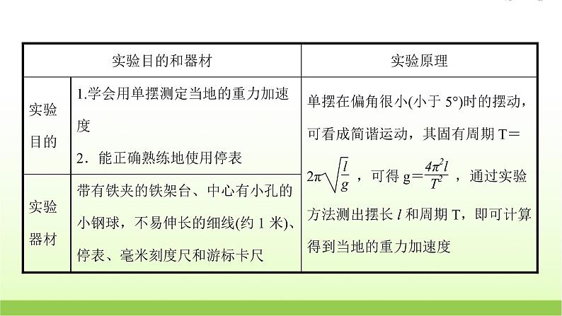 高考物理一轮复习实验十九用单摆测量重力加速度的大小课件02