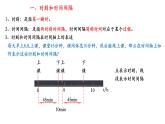 1.2时间与位移课件 课件-2021-2022学年高一上册物理（人教版必修一）