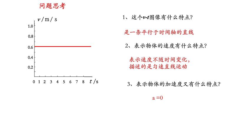 2.2 匀变速直线运动的速度与时间的关系课件 课件-2021-2022学年高一上册物理（人教版必修一）02