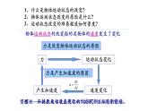 4.2 实验：探究加速度与力、质量的关系 课件-2021-2022学年高一上册物理（人教版必修一）