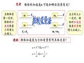 4.2 实验：探究加速度与力、质量的关系 课件-2021-2022学年高一上册物理（人教版必修一）
