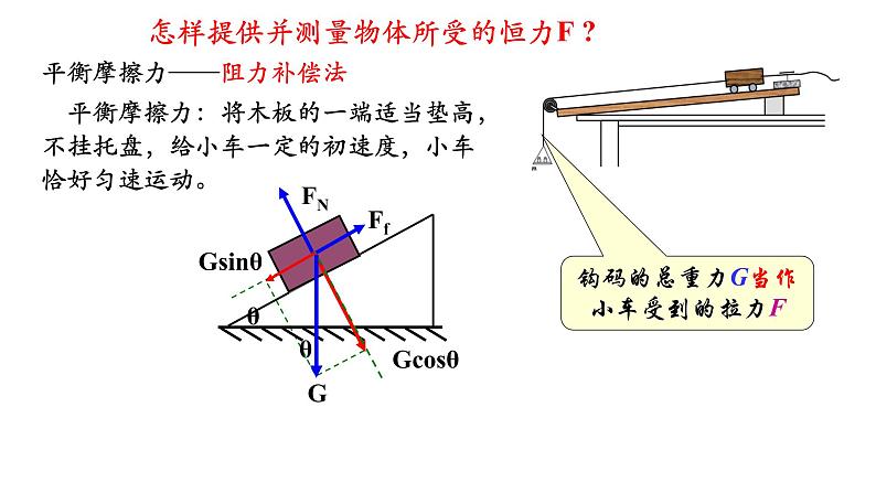 4.2 实验：探究加速度与力、质量的关系 课件-2021-2022学年高一上册物理（人教版必修一）05