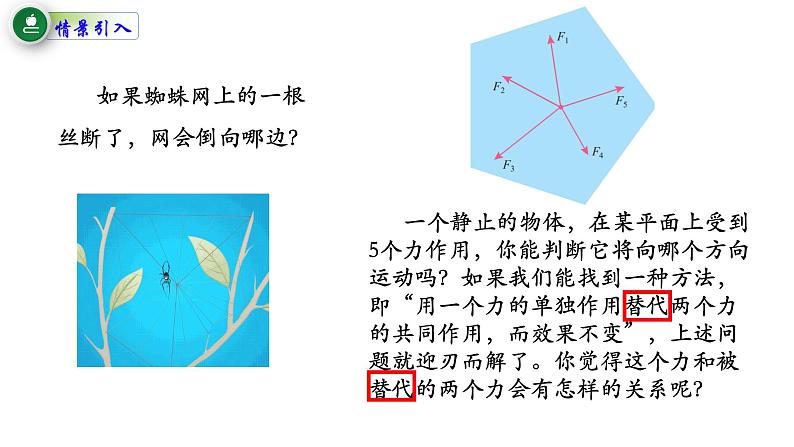 3.4 力的合成和分解 课件-2021-2022学年高一上册物理（人教版必修一）03