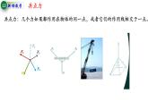 3.4 力的合成和分解 课件-2021-2022学年高一上册物理（人教版必修一）