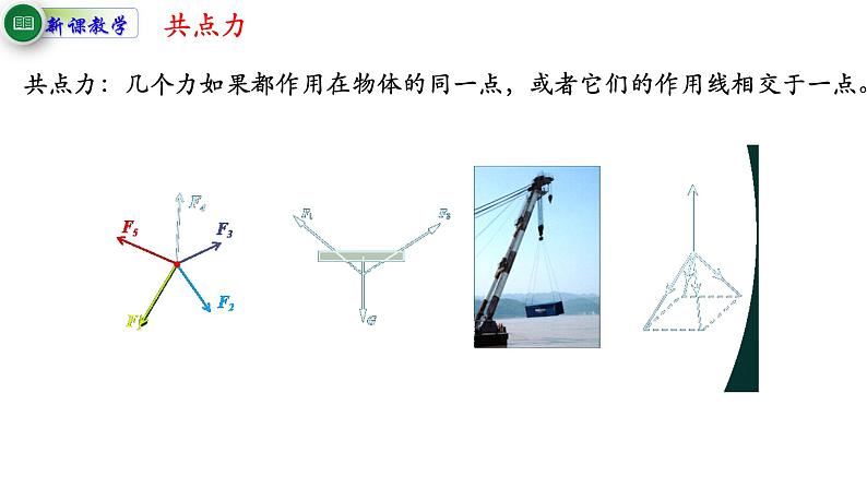 3.4 力的合成和分解 课件-2021-2022学年高一上册物理（人教版必修一）04