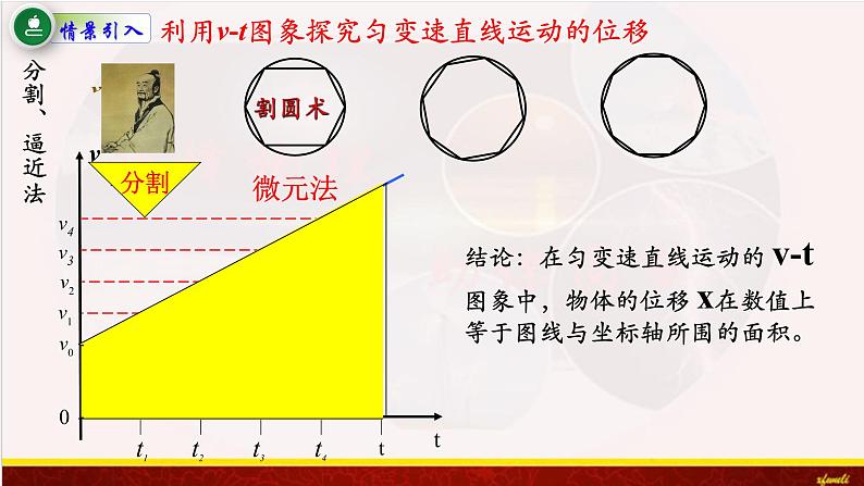 2.3匀变速直线运动的位移与时间的关系课件 课件-2021-2022学年高一上册物理（人教版必修一）03