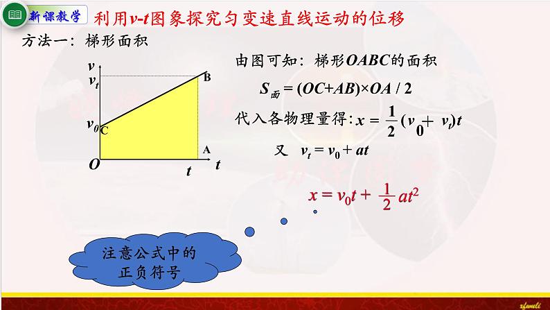 2.3匀变速直线运动的位移与时间的关系课件 课件-2021-2022学年高一上册物理（人教版必修一）04