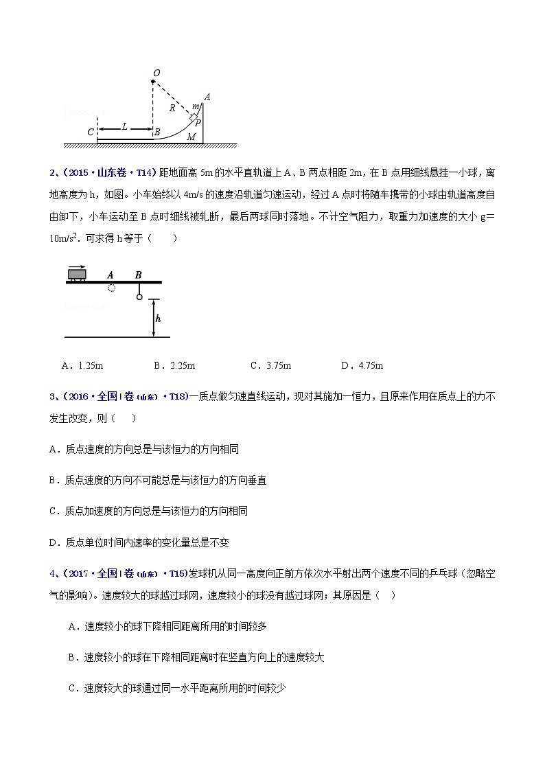 专题04 曲线运动-十年（2012-2021）高考物理真题分项汇编（山东专版）02