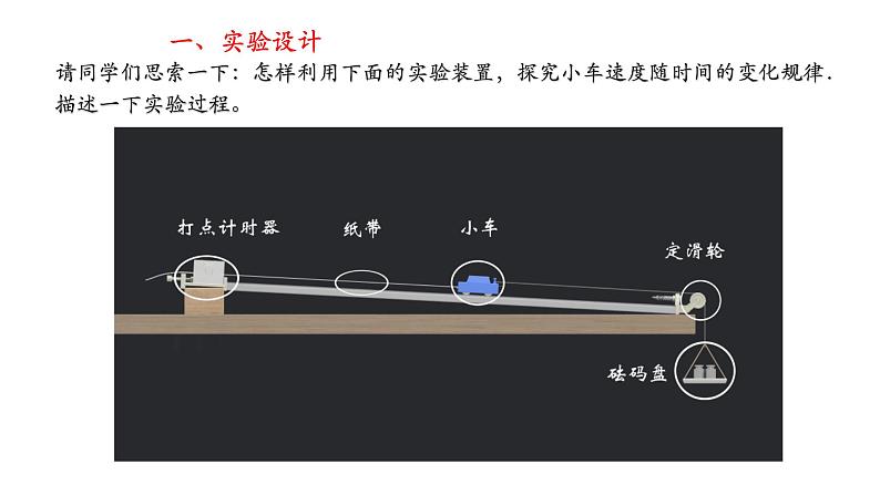 2.1 实验：探究小车速度随时间变化的规律课件 课件-2021-2022学年高一上册物理（人教版必修一）03