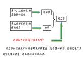 4.1牛顿第一定律课件 课件-2021-2022学年高一上册物理（人教版必修一）