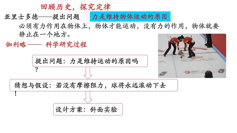 4.1牛顿第一定律课件 课件-2021-2022学年高一上册物理（人教版必修一）03