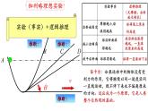 4.1牛顿第一定律课件 课件-2021-2022学年高一上册物理（人教版必修一）