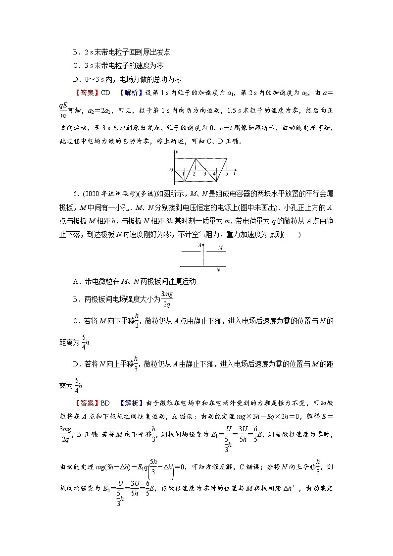 2022版高考物理一轮复习演练：热点强化12 带电粒子或带电体在电场中运动的综合问题03