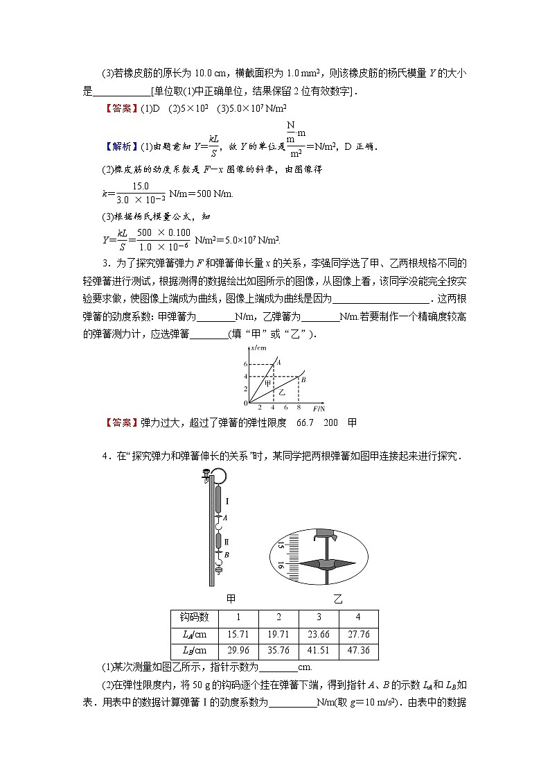 2022版高考物理一轮复习演练：专题2 实验2 探究弹力和弹簧伸长量的关系第2页