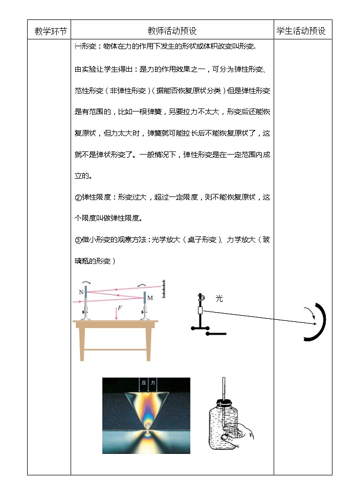 2021-2022学年高中物理新人教版必修第一册 3.1 重力与弹力 第2课时  教案第2页