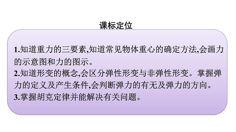 2021-2022学年高中物理新人教版必修第一册 第三章　1.重力与弹力 课件（67张）第3页