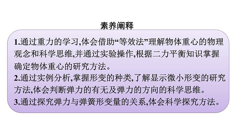 2021-2022学年高中物理新人教版必修第一册 第三章　1.重力与弹力 课件（67张）第4页