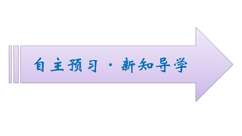 2021-2022学年高中物理新人教版必修第一册 第三章　1.重力与弹力 课件（67张）第5页