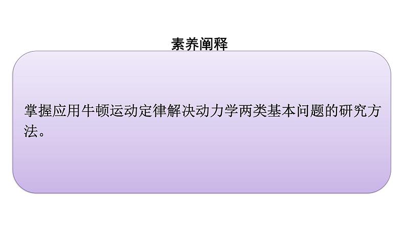 2021-2022学年高中物理新人教版必修第一册 第四章　5.牛顿运动定律的应用 课件（42张）第3页