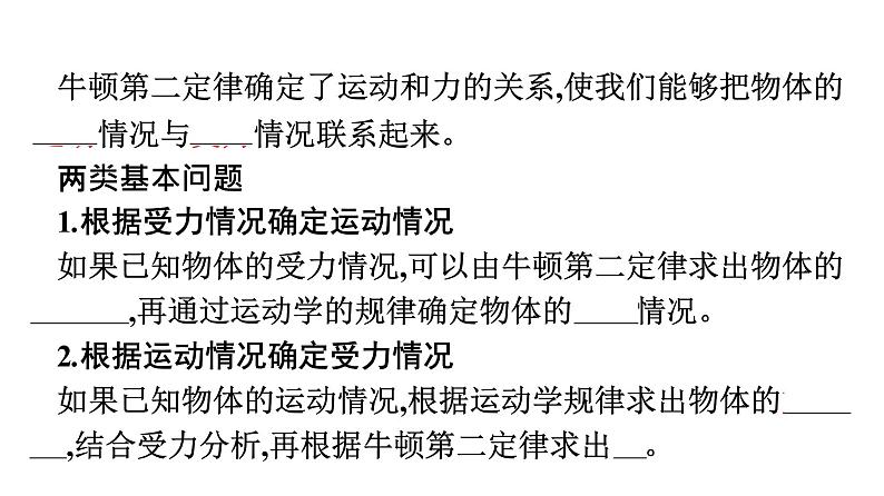 2021-2022学年高中物理新人教版必修第一册 第四章　5.牛顿运动定律的应用 课件（42张）第5页