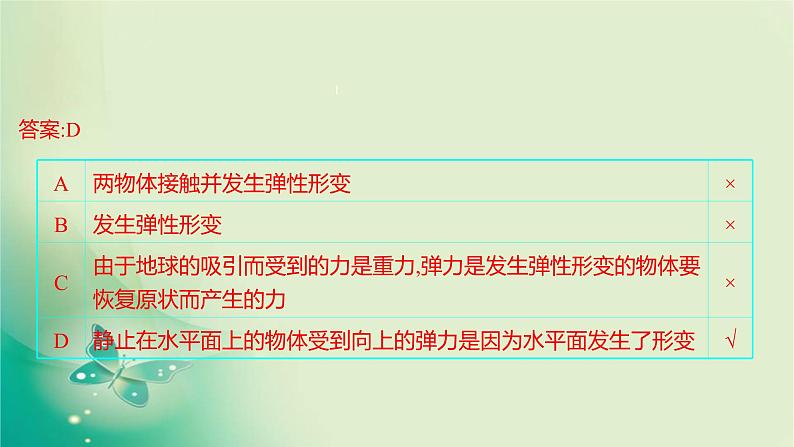 2021-2022学年高中物理新人教版必修第一册 第三章1.第1课时　重力与弹力 课件（16张）第7页