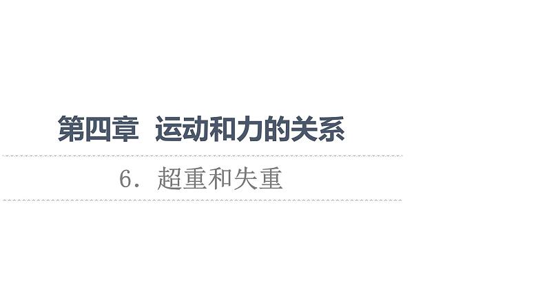 2021-2022学年高中物理新人教版必修第一册 第4章 6．超重和失重 课件（56张）第1页