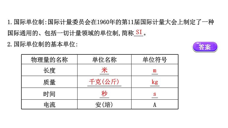 2021-2022学年高中物理新人教版必修第一册 4.4 力学单位制 课件（32张）第5页