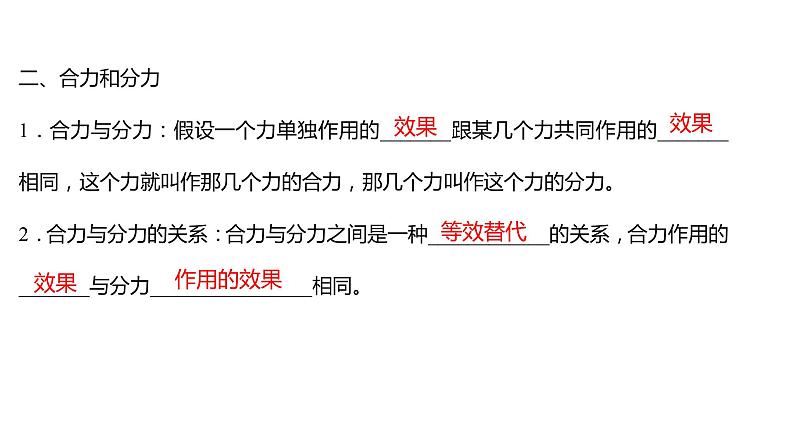 2021-2022学年高中物理新人教版必修第一册 第三章  4. 第1课时 力的合成和分解 课件（66张）04