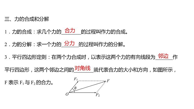 2021-2022学年高中物理新人教版必修第一册 第三章  4. 第1课时 力的合成和分解 课件（66张）05