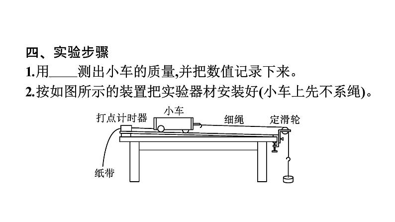 2021-2022学年高中物理新人教版必修第一册 第四章　2.实验：探究加速度与力、质量的关系 课件（59张）08