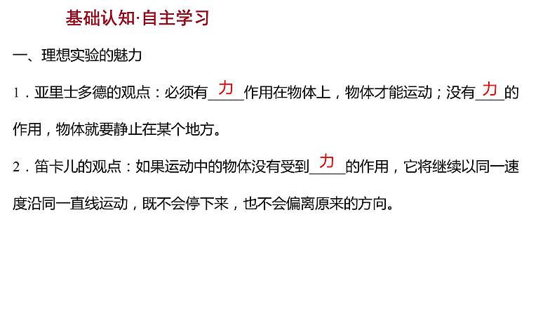 2021-2022学年高中物理新人教版必修第一册 第四章  1.牛顿第一定律 课件（68张）03