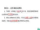 2021-2022学年高中物理新人教版必修第一册 第4章 5．牛顿运动定律的应用 课件（68张）