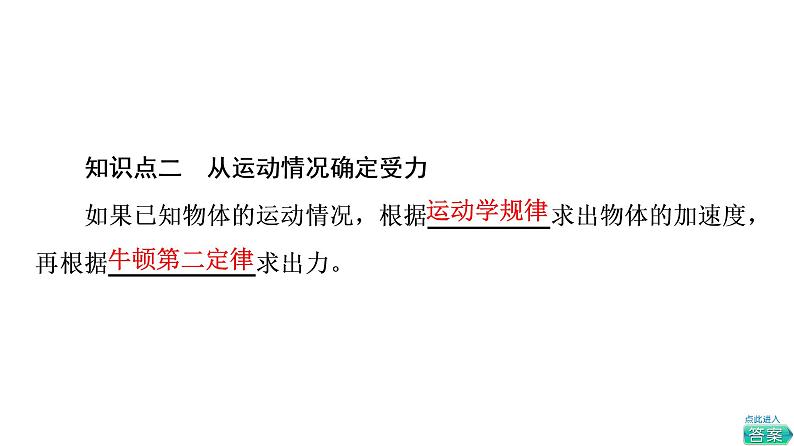 2021-2022学年高中物理新人教版必修第一册 第4章 5．牛顿运动定律的应用 课件（68张）08