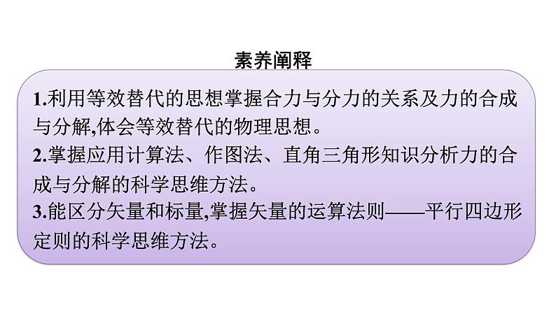 2021-2022学年高中物理新人教版必修第一册 第三章　4.力的合成和分解 课件（95张）04