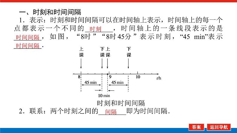 2021-2022学年高中物理新人教版必修第一册 1.2 时间　位移 课件（68张）第6页