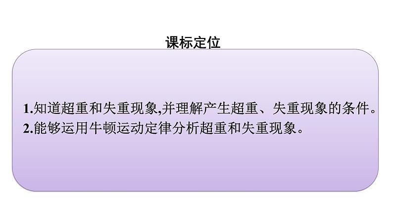 2021-2022学年高中物理新人教版必修第一册 第四章　6.超重和失重 课件（47张）03