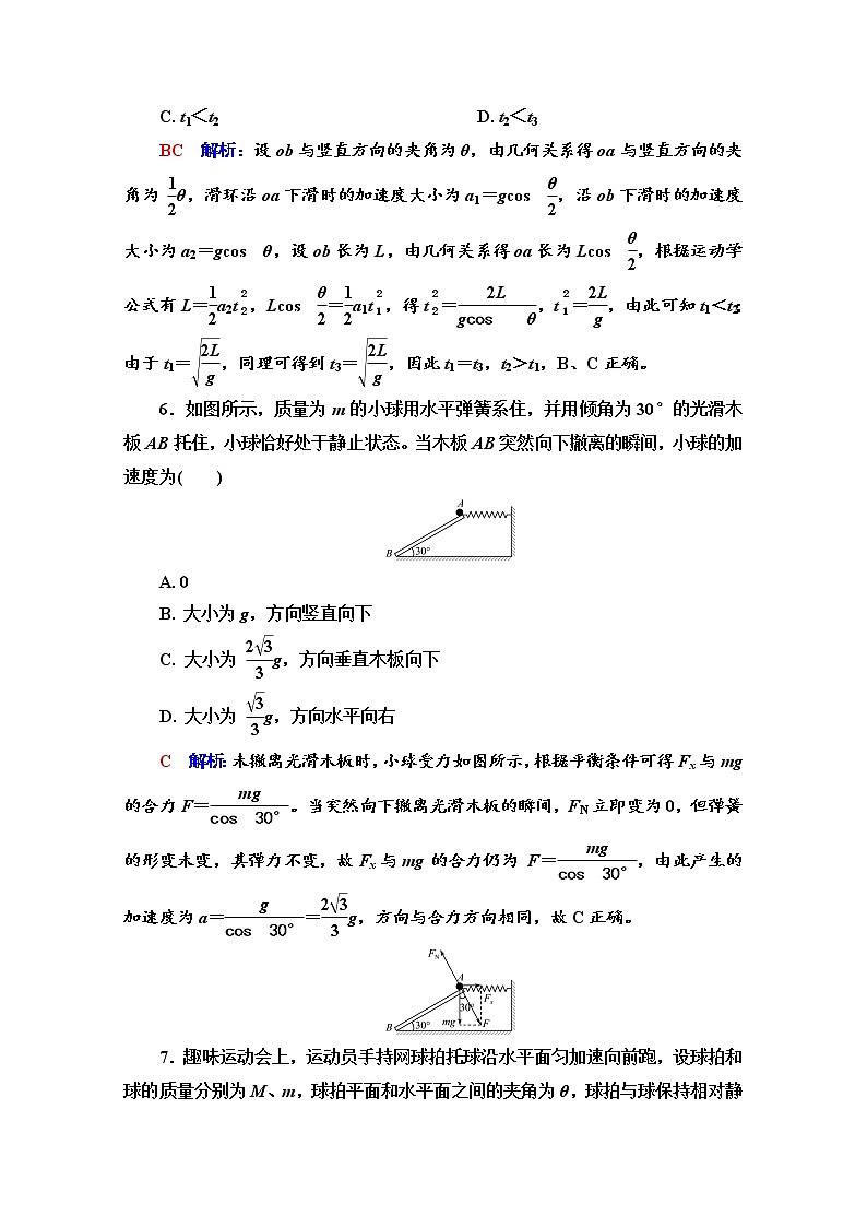 新教材2022版高考物理人教版一轮总复习训练：6　牛顿第一定律和牛顿第二定律的理解第3页