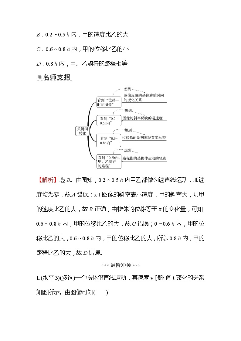 2021-2022学年高中物理新人教版必修第一册 第一章  运动的描述 阶段提升课 学案03