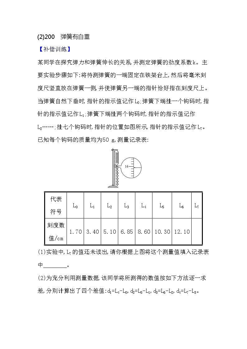 2021-2022学年高中物理新人教版必修第一册 3.1.2 实验：探究弹簧弹力与形变量的关系 作业(1)第2页