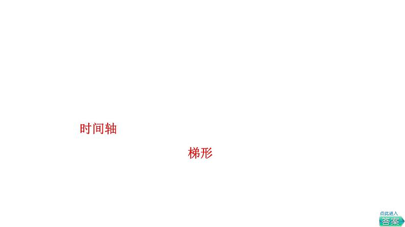 2021-2022学年高中物理新人教版必修第一册 第2章 3．匀变速直线运动的位移与时间的关系 课件（70张）06