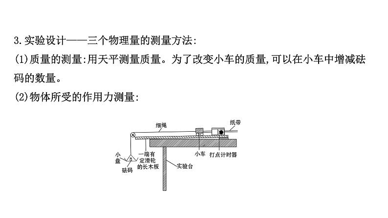 2021-2022学年高中物理新人教版必修第一册 4.2 实验：探究加速度与力、质量的关系 课件（22张）05