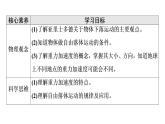 2021-2022学年高中物理新人教版必修第一册 第2章 4．自由落体运动 课件（90张）