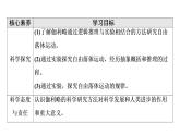 2021-2022学年高中物理新人教版必修第一册 第2章 4．自由落体运动 课件（90张）
