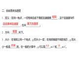 2021-2022学年高中物理新人教版必修第一册 第二章  4.自由落体运动 课件（84张）
