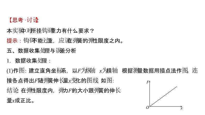 2021-2022学年高中物理新人教版必修第一册 第三章  1. 第2课时 实验：探究弹簧弹力与形变量的关系 课件（28张）05