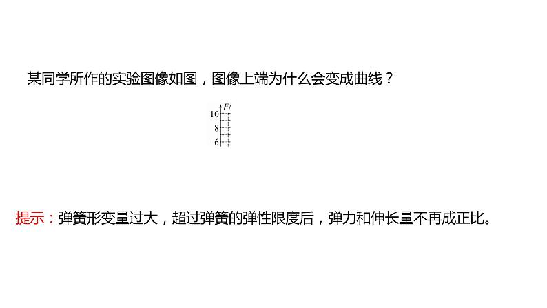 2021-2022学年高中物理新人教版必修第一册 第三章  1. 第2课时 实验：探究弹簧弹力与形变量的关系 课件（28张）08