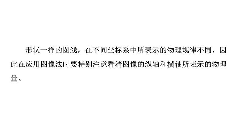 2021-2022学年高中物理新人教版必修第一册 第2章 匀变速直线运动的研究 章末综合提升 课件（24张）第6页